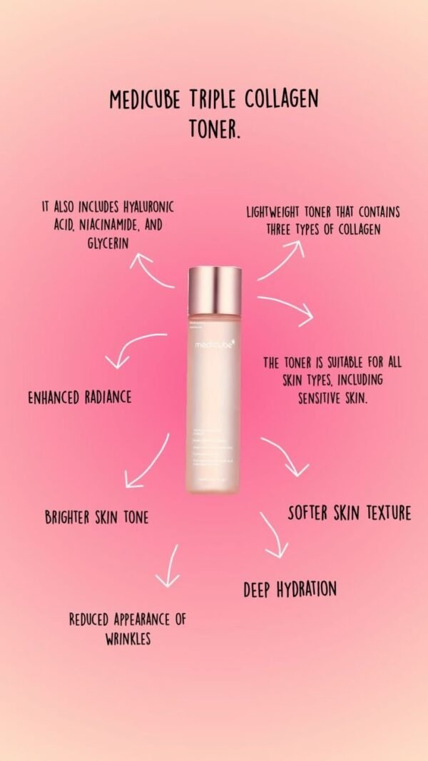 MEDICUBE Triple Collagen Toner 4.0 140ml