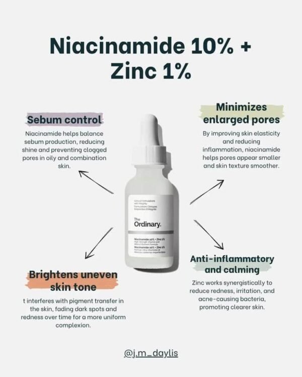 The Ordinary Niacinamide 10% And Zinc 1% Clear 30ml